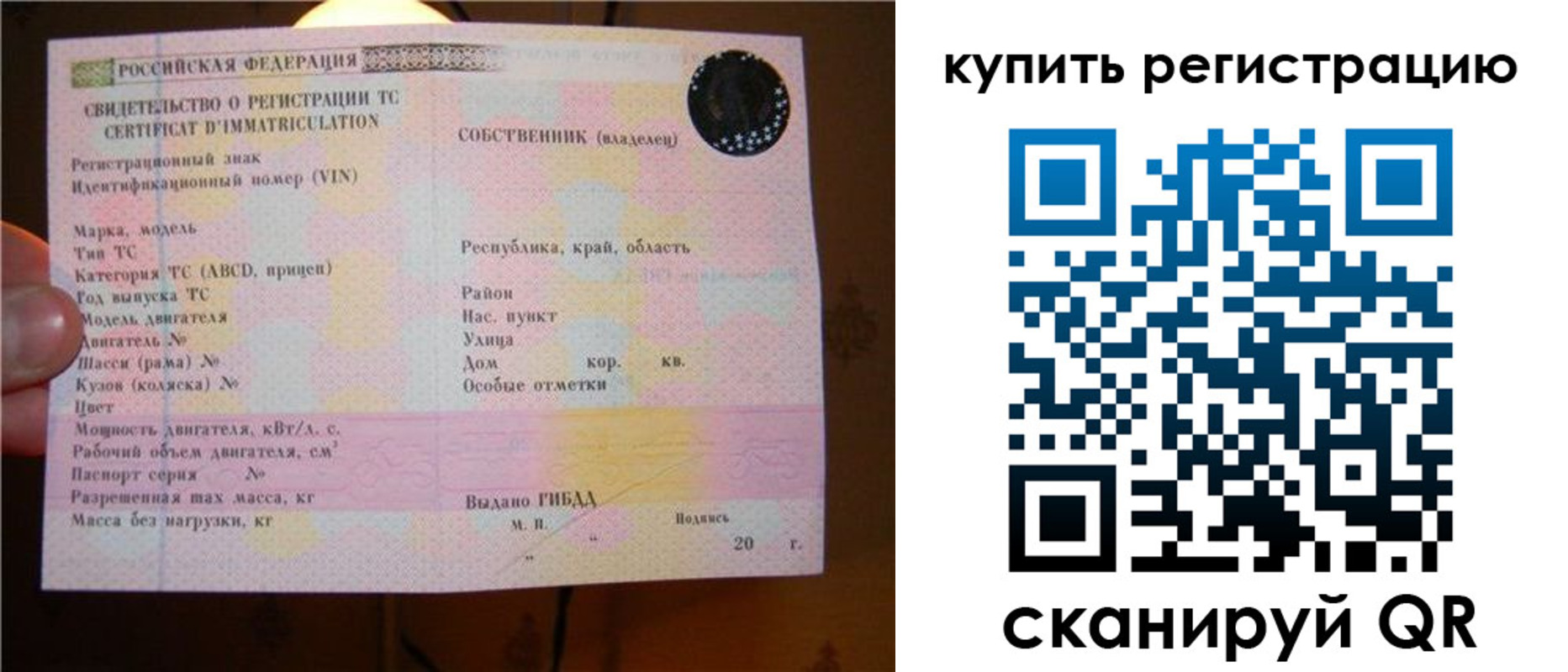 прописка от собственника в Коврове